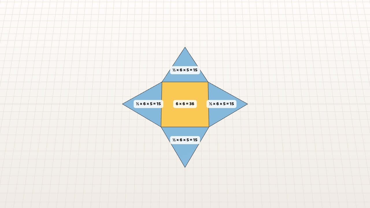 The net of a square pyramid: a square and four triangles